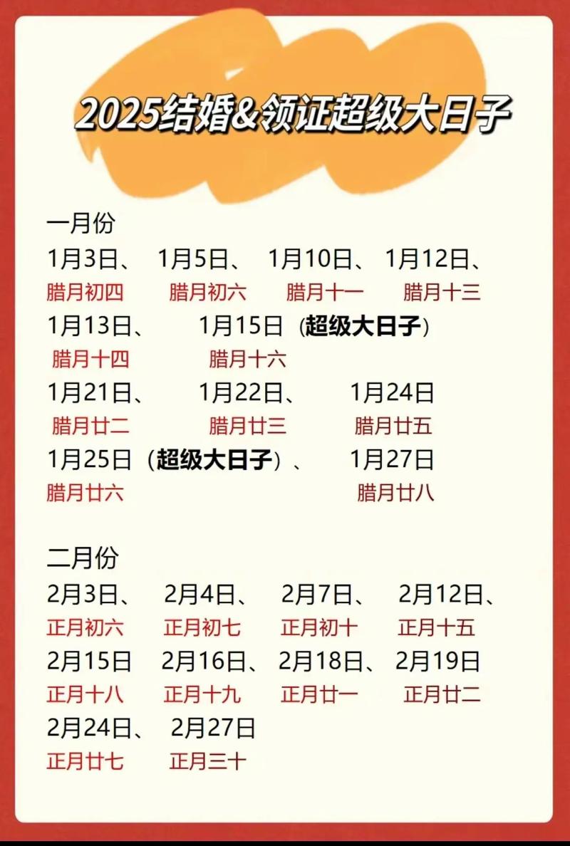 2025年正月黄道吉日一览表(历书2025年月日黄道吉日)