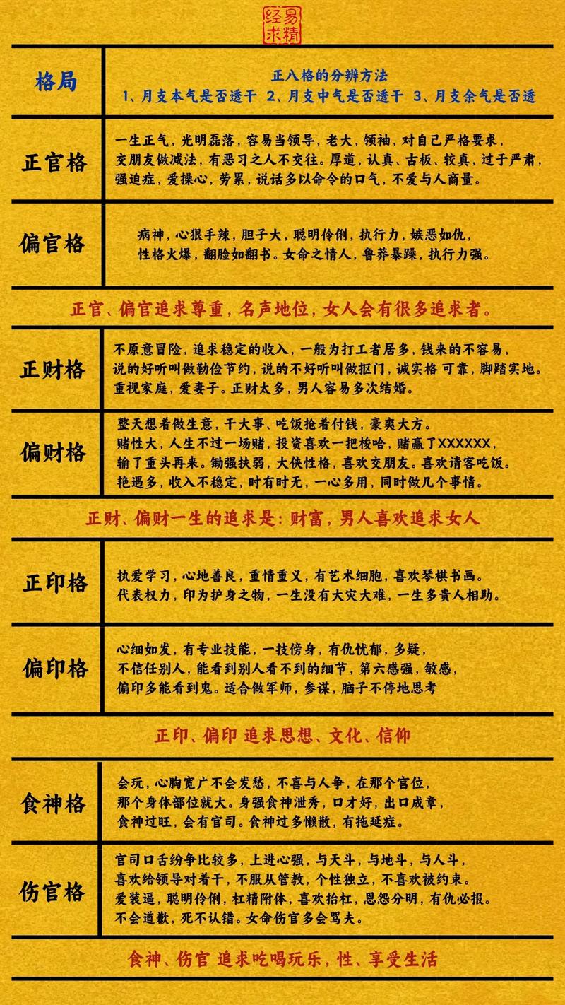 免费给八字格局打分 崔瑞霞名字八字打分