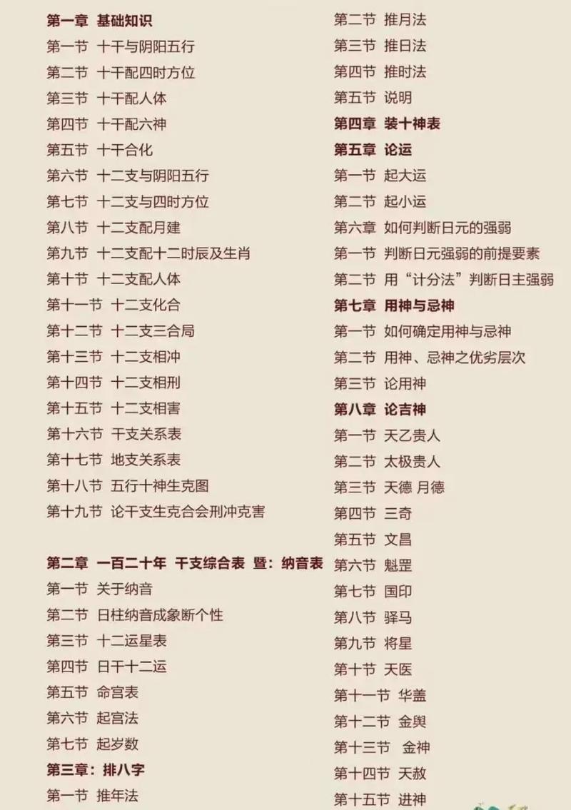 图书八字(个人图书馆八字命理)