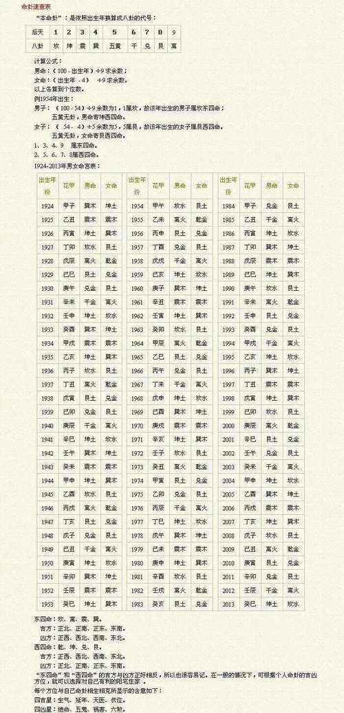 八字里三个婚姻宫是什么 生辰八字对照书