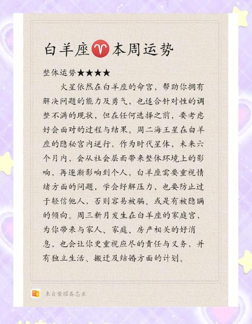 11.29白羊座运势(白羊座2020年11月28日运势)