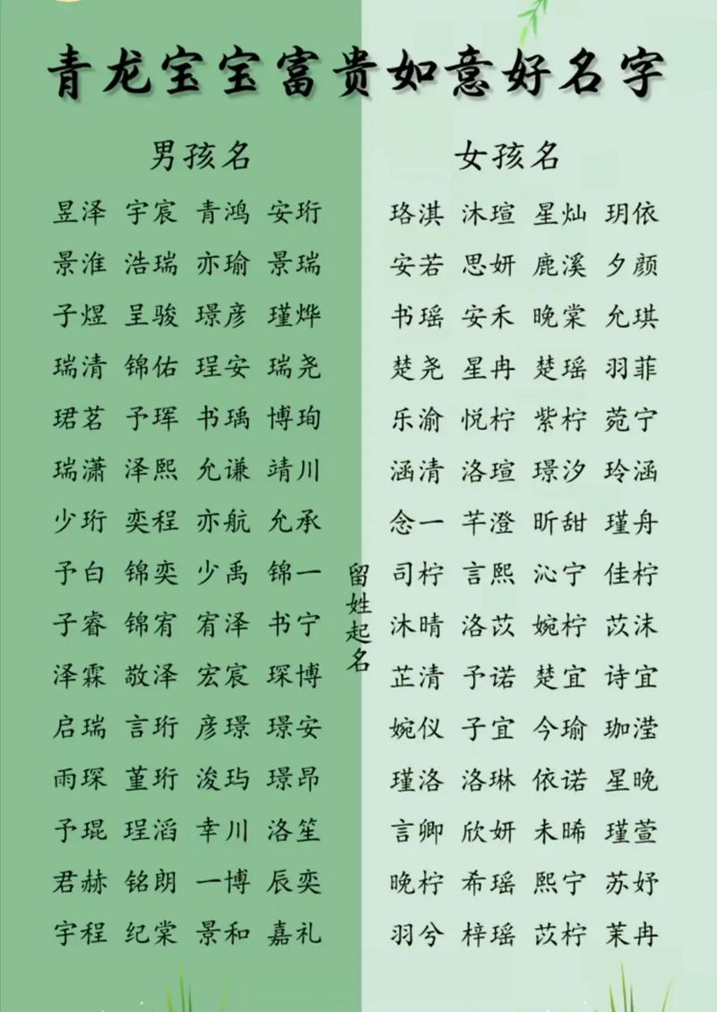 新生儿八字生辰取名打分 八字强弱打分法