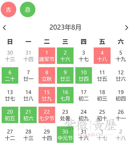 8月份买车的黄道吉日 9月份适合买车的吉日