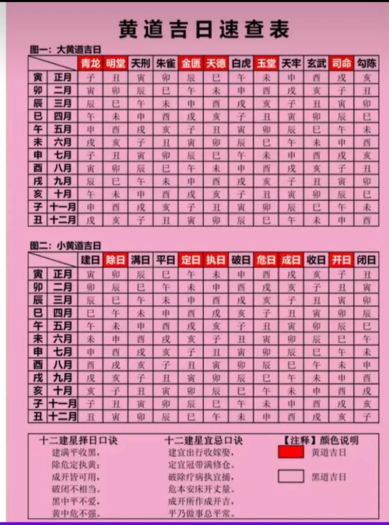 安土黄道吉日查询 家中安土口诀怎样念