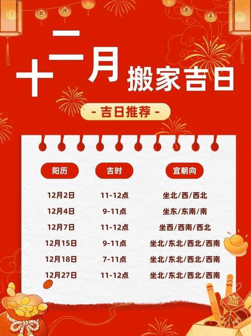 搬家12月份黄道吉日好吗(搬家日子12月)
