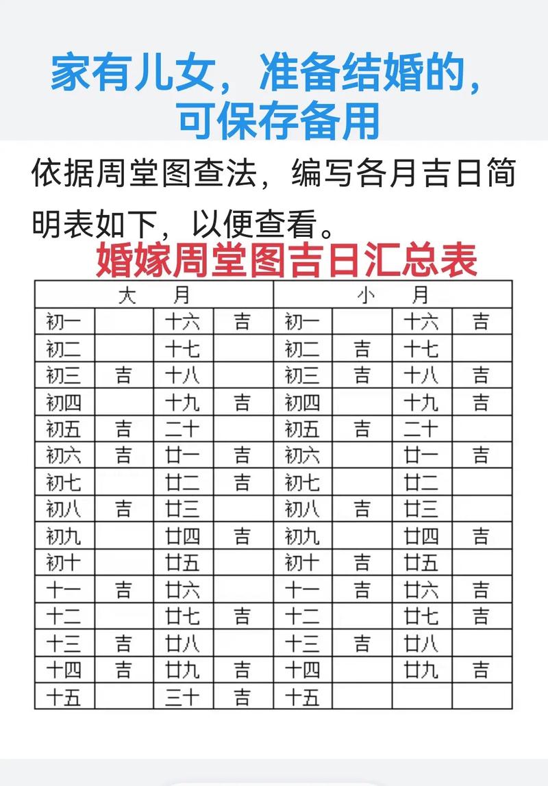农历日子吉凶查询提亲(农历的吉日)