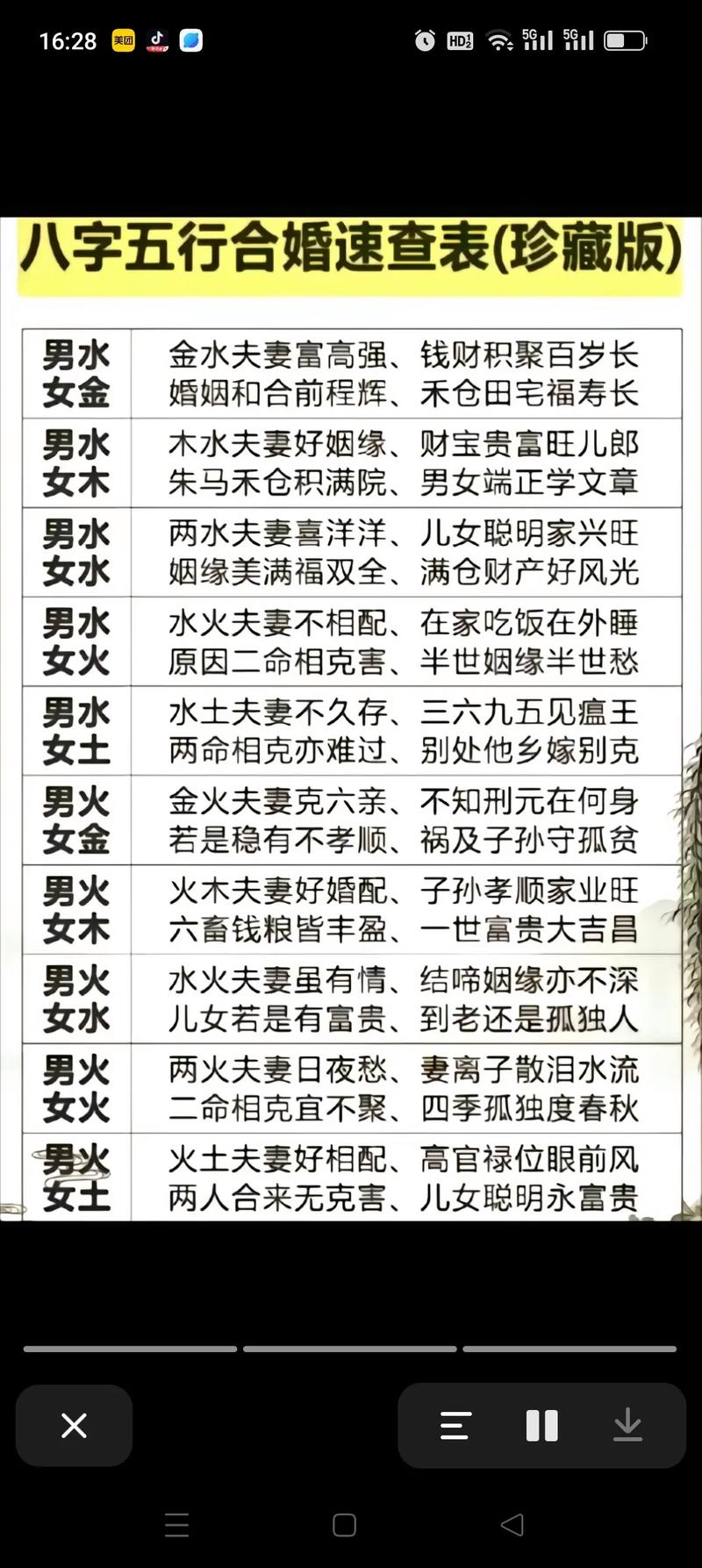 八字五个土两个火姻缘好不好(八字五个土两个金)