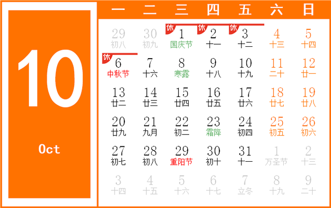 2025年10月驾考吉日 2025学驾照黄道吉日