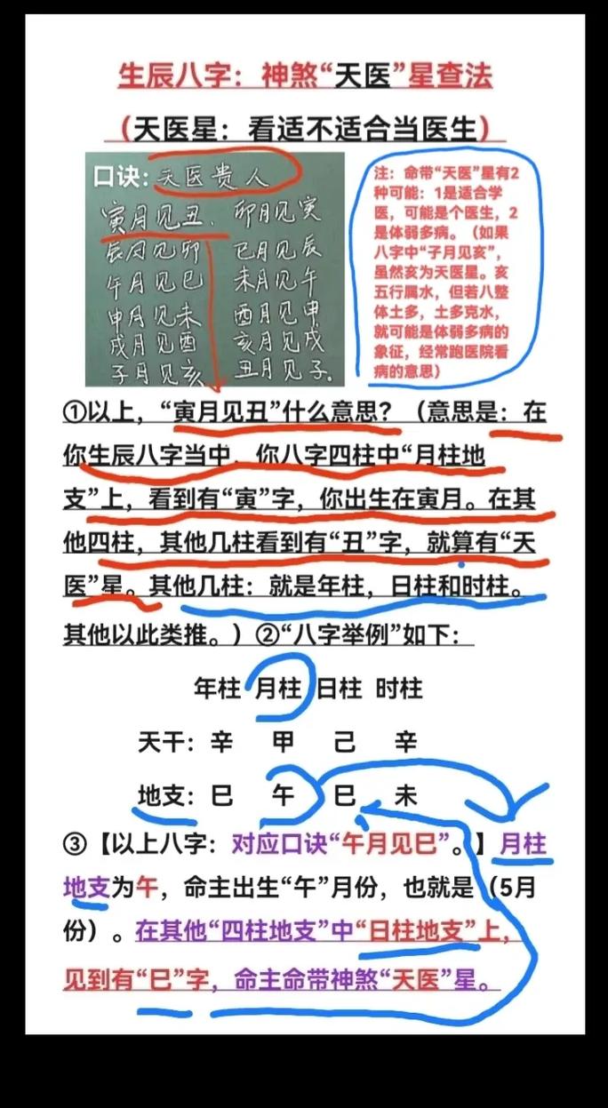 八字算命天医什么意思 生辰八字里天医是什么意思