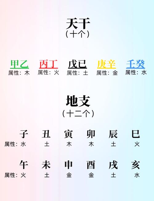 比尔盖茨生辰八字(比尔盖茨生辰八字五行)